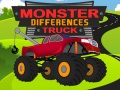 Joc Diferențele de Monster Truck on-line