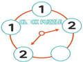 Joc Puzzle Ceas on-line