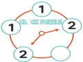 Joc Puzzle Ceas on-line Joc Puzzle Ceas on-line