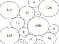 Joc Fuzionare Numere 2048 on-line Joc Fuzionare Numere 2048 on-line