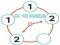 Joc Puzzle Ceas on-line