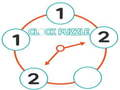 Joc Puzzle Ceas on-line