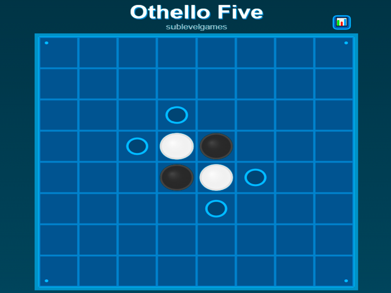 Joc Othello cinci on-line